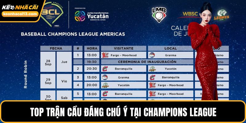 Top trận cầu đáng chú ý tại Champions League